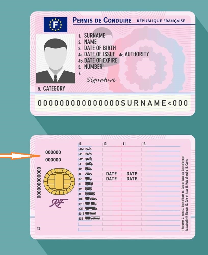 Wo finde ich die Lizenznummer?